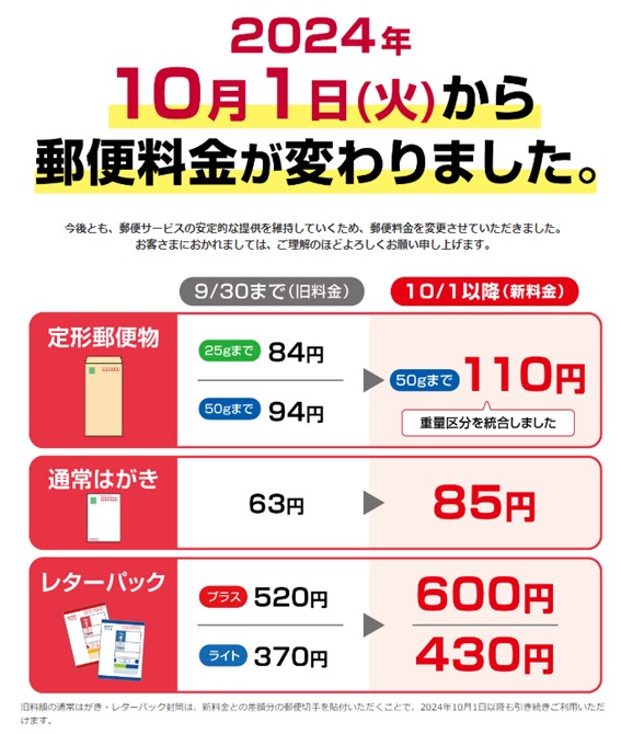 【琉球・未使用田型NH!!】24 ドル表示数字切手10種完 型価3.2万円 極美品!! 切手・趣味の通信販売｜スタマガネット 第２次動植物国宝 観音菩薩像